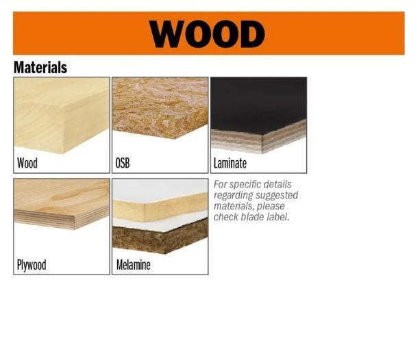 CMT pilový kotouč 130x2,4x20 z36