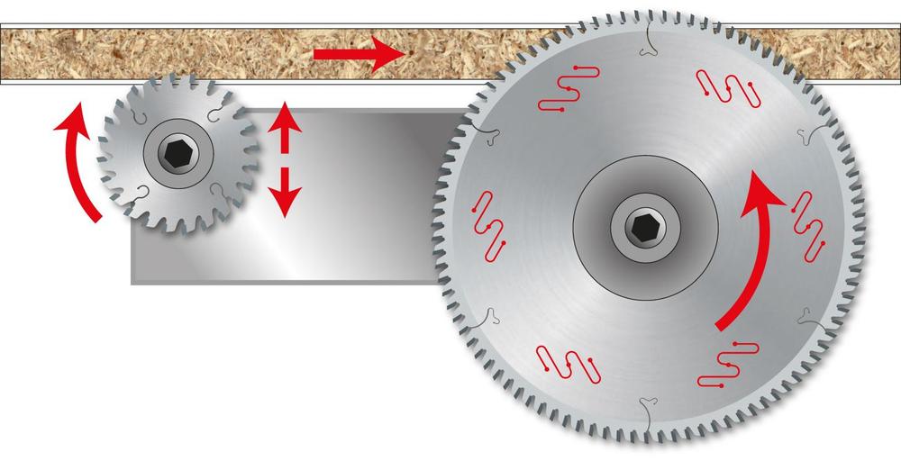 Sada BSP 300/96 TFZ + předřez 100
